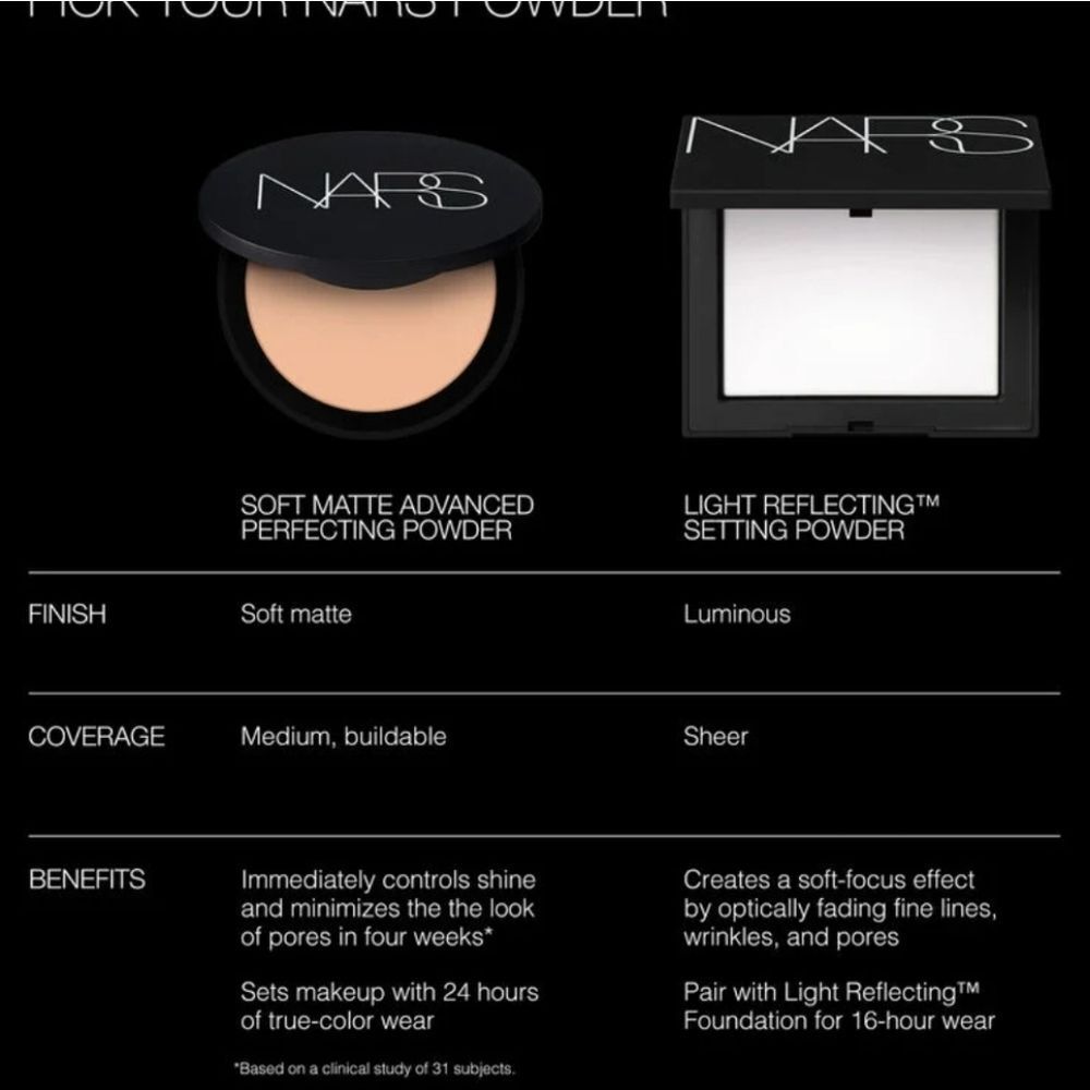 NARS Cosmetics Soft Matte Advanced Perfecting Powder - Picture 7 of 10